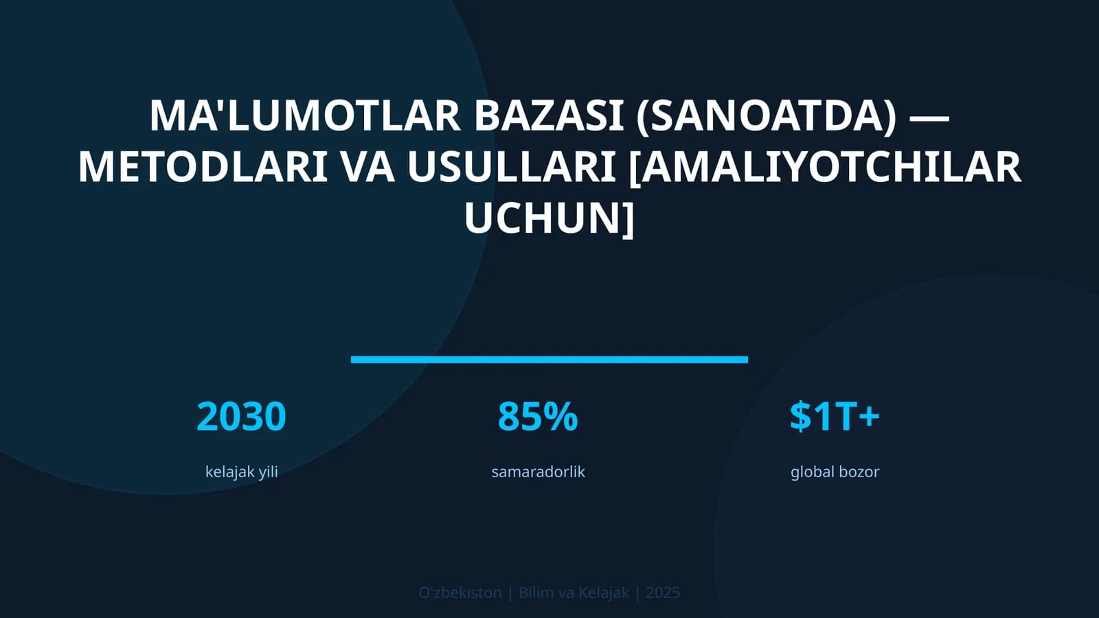 Ma'lumotlar bazasi (sanoatda) — metodlari va usullari [amaliyotchilar uchun]