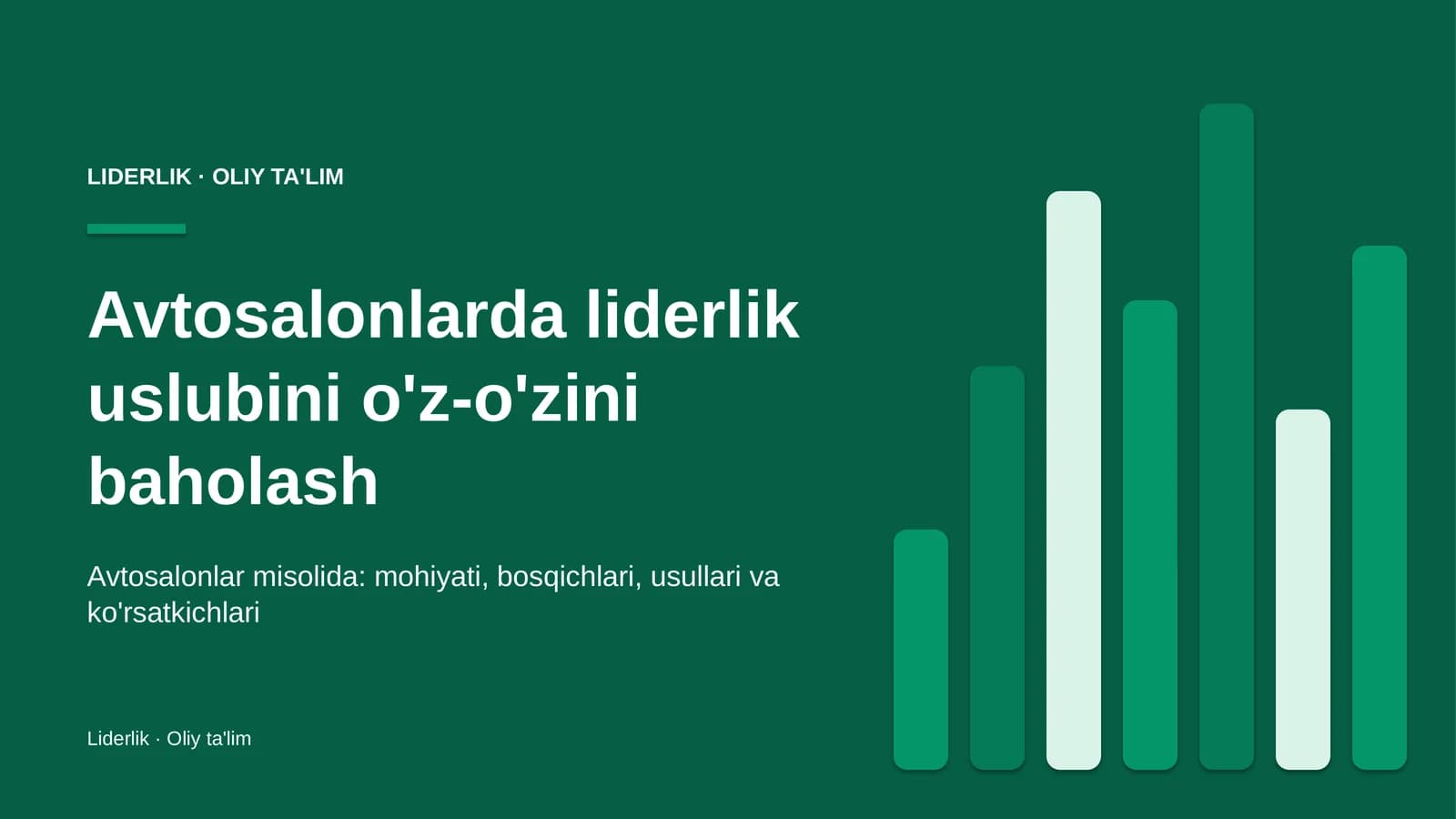 avtosalonlarda liderlik uslubini o'z o'zini baholash 6883