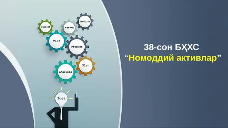38-сон БҲХС