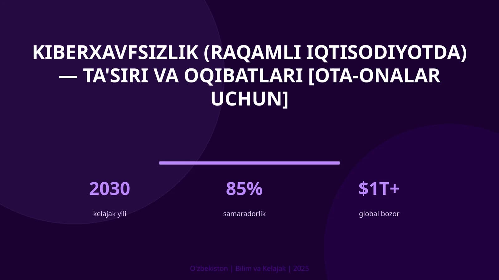 KIBERXAVFSIZLIK (RAQAMLI IQTISODIYOTDA) — TA'SIRI VA OQIBATLARI [OTA-ONALAR UCHUN]