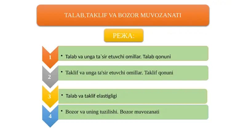 TALAB,TAKLIF VA BOZOR MUVOZANATI