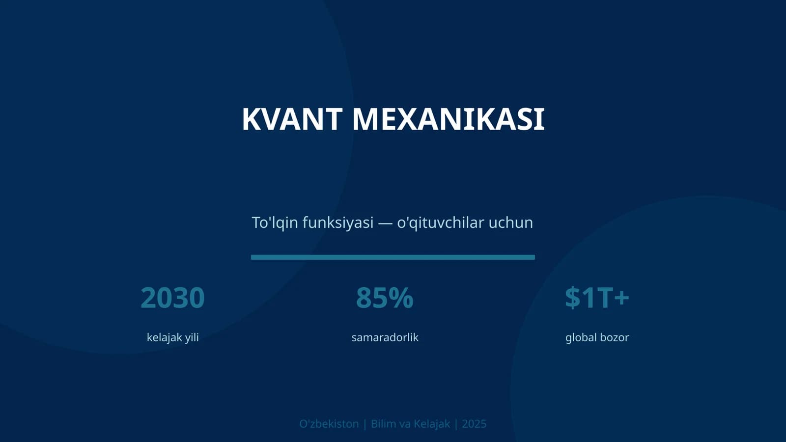 Kvant Mexanikasi