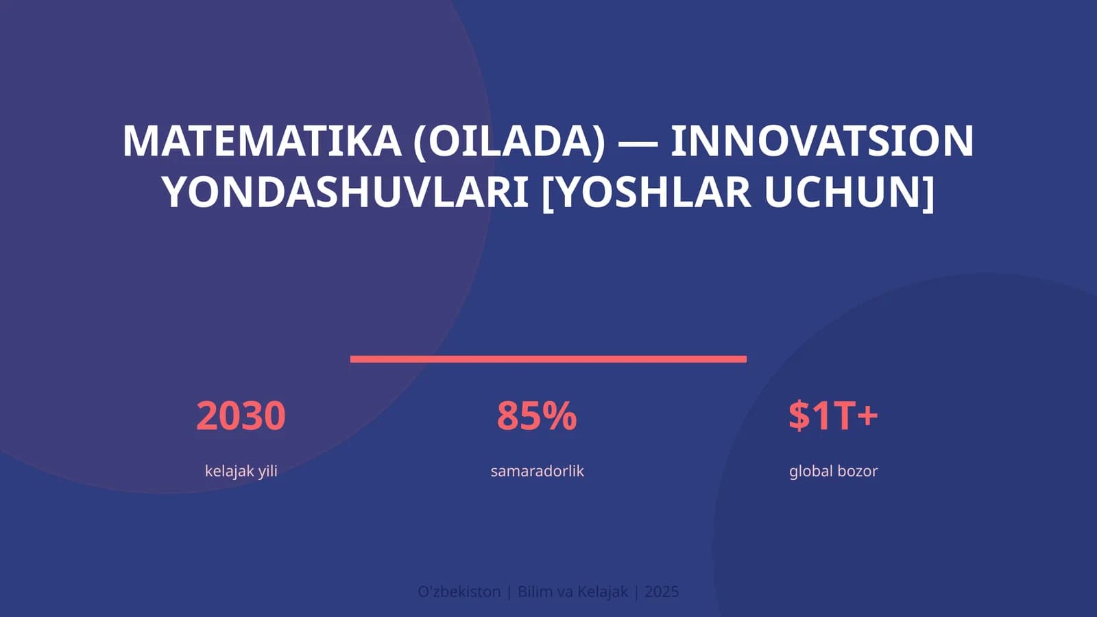 Matematika (Oilada) — Innovatsion Yondashuvlari [Yoshlar Uchun]