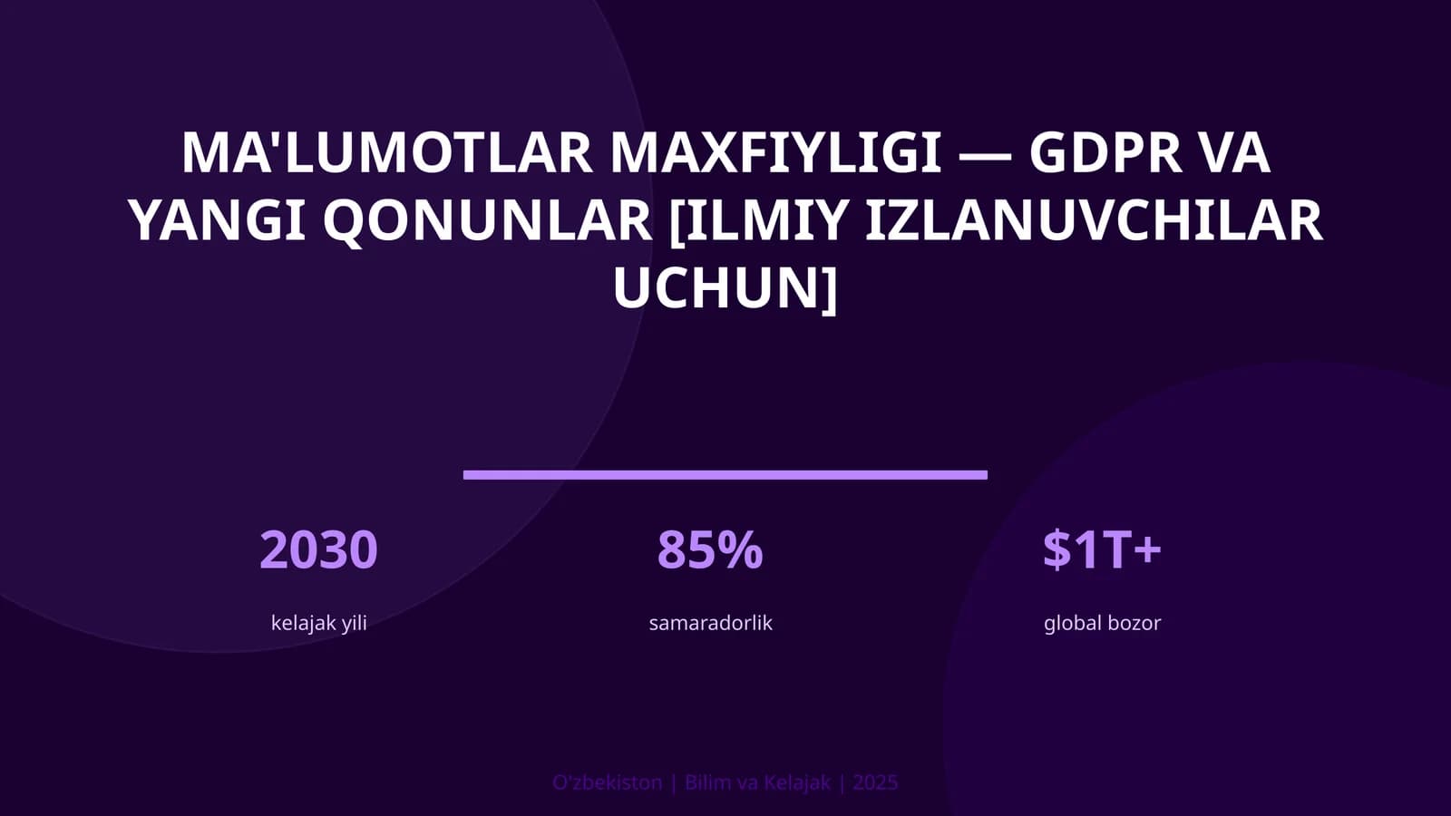 Ma'lumotlar maxfiyligi — GDPR va yangi qonunlar [ilmiy izlanuvchilar uchun]