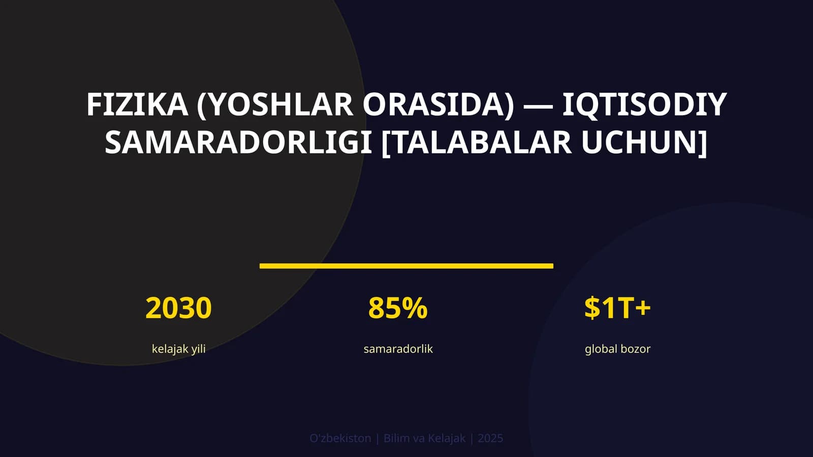Fizika (yoshlar orasida) — iqtisodiy samaradorligi [talabalar uchun]
