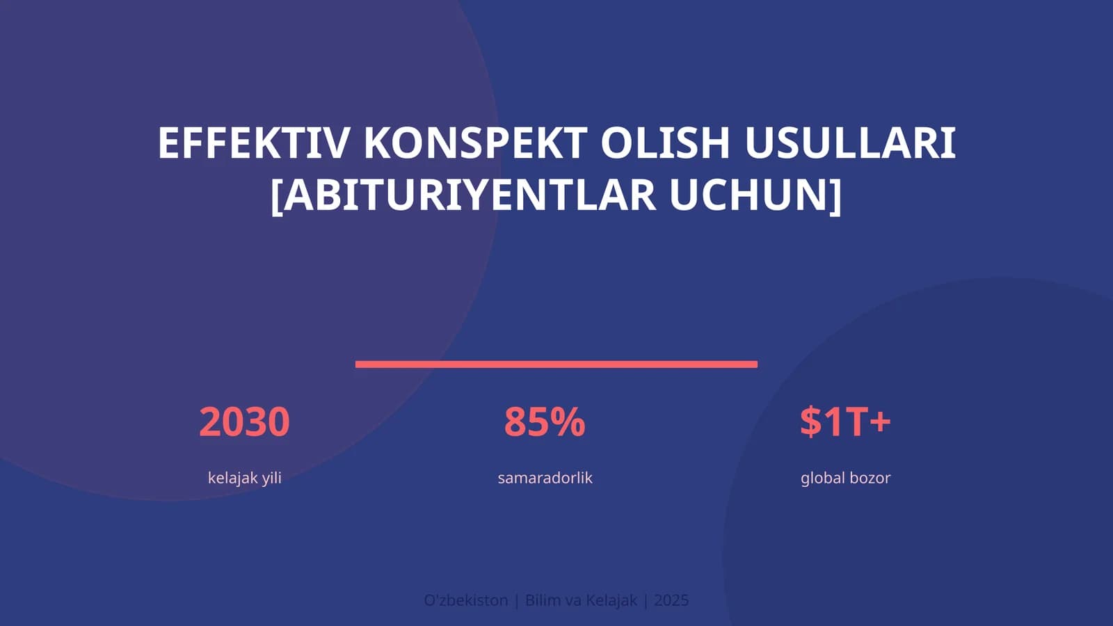 Effektiv konspekt olish usullari [abituriyentlar uchun]