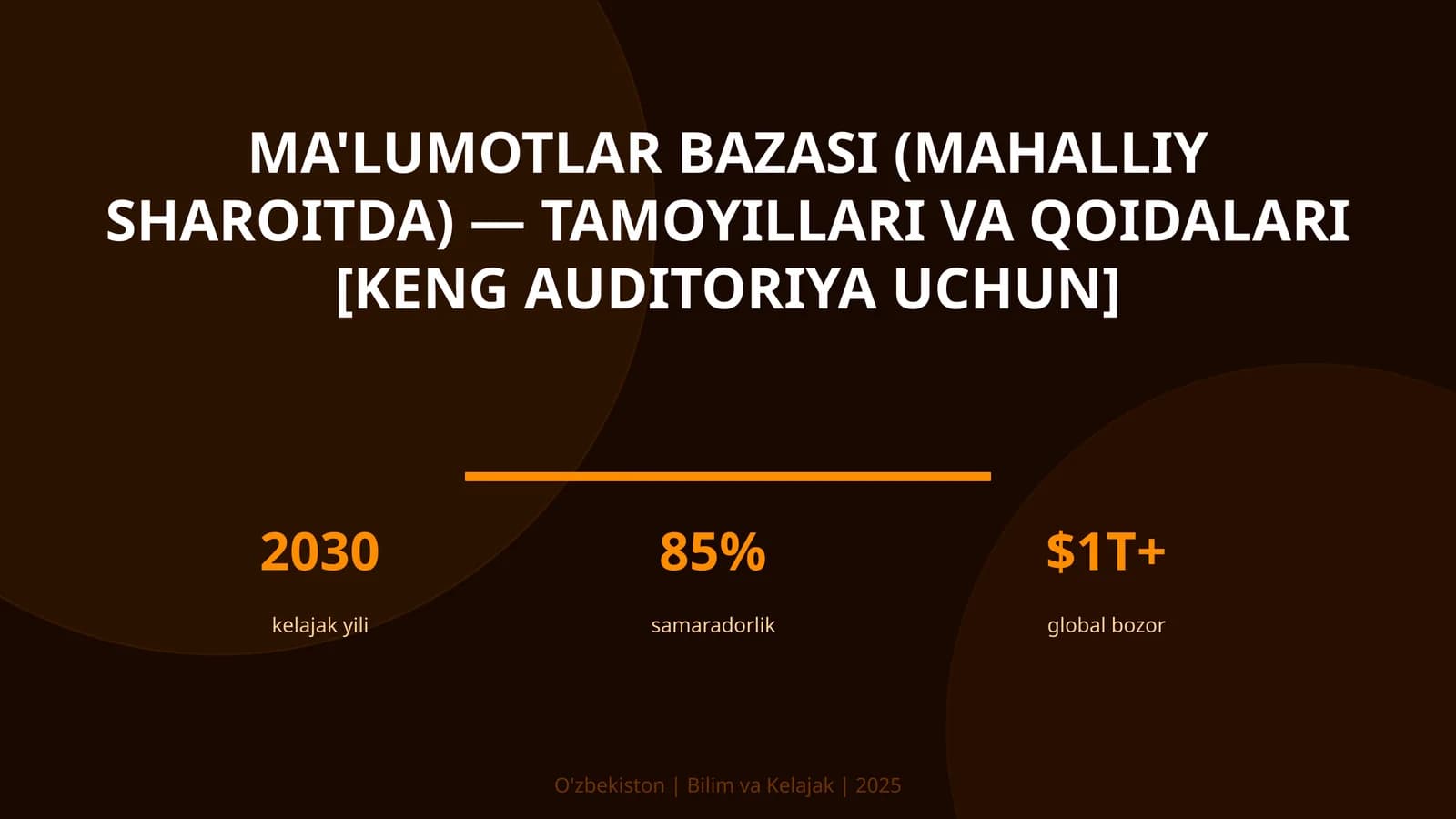 Ma'lumotlar bazasi (mahalliy sharoitda) — tamoyillari va qoidalari [keng auditoriya uchun]