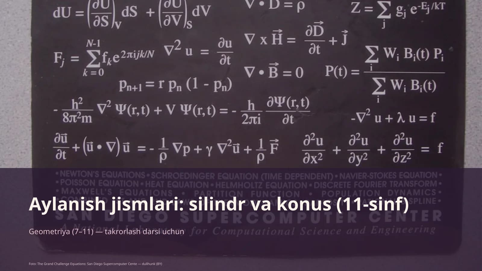 Aylanish jismlari: silindr va konus (11-sinf)