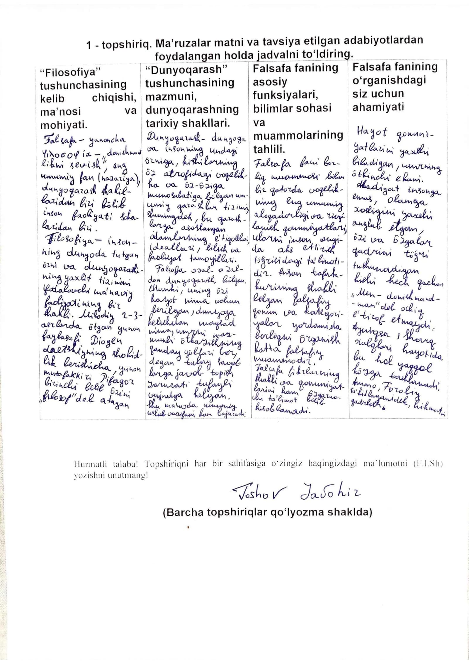 Falsafa Mavzu:filosofiya, dunyoqash, falsafa fani