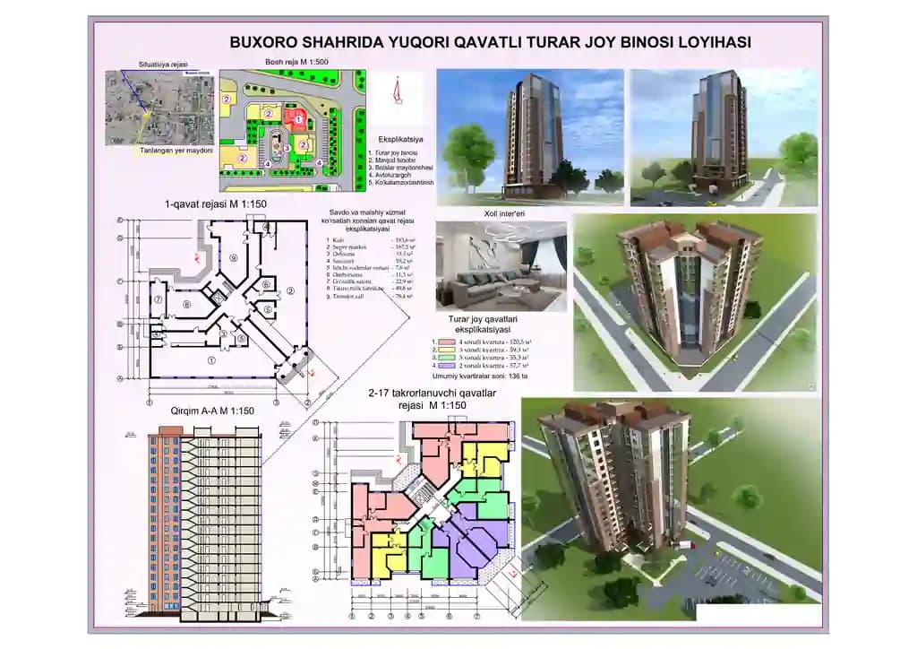 YUQORI QAVATLI TURAR JOY BINOSI ARXITEKTURAVIY LOYIHASI