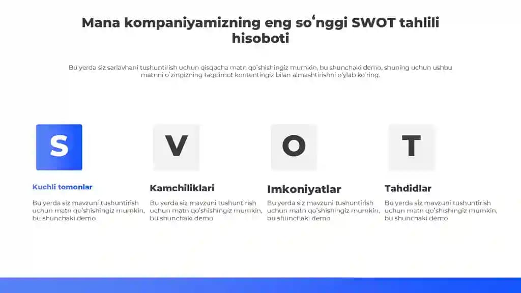 Editable SWOT Taqdimoti (11 Slayd)