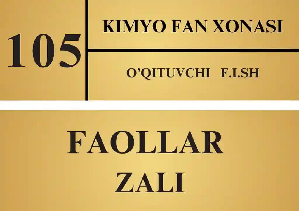 Eshiklar uchun peshlavhalar