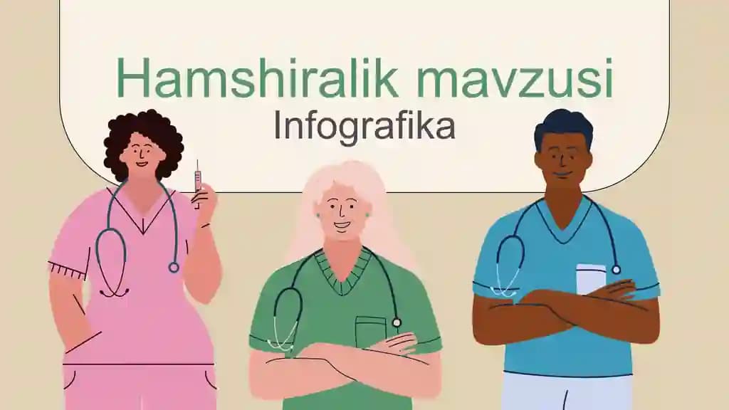 Tibbiyot Xodimlari va Hamshiralar Kuni Taqdimoti (16 Slayd)