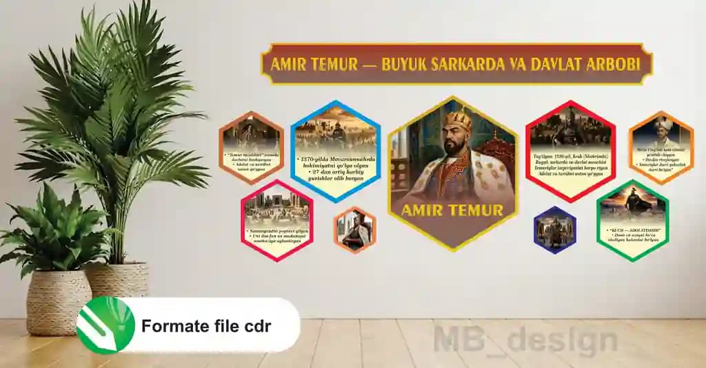 Amir Temur stend dizayni (devor uchun, CDR format)
