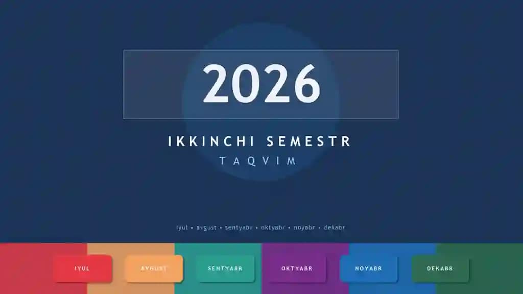 2026-Yil 2-Semestr O'quv Taqvimi va Rejalashtirish Taqdimoti (15 Slayd)