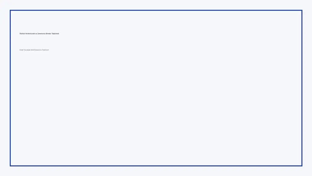 Shahar Arxitekturasi va Zamonaviy Binolar Taqdimoti (48 Slayd)