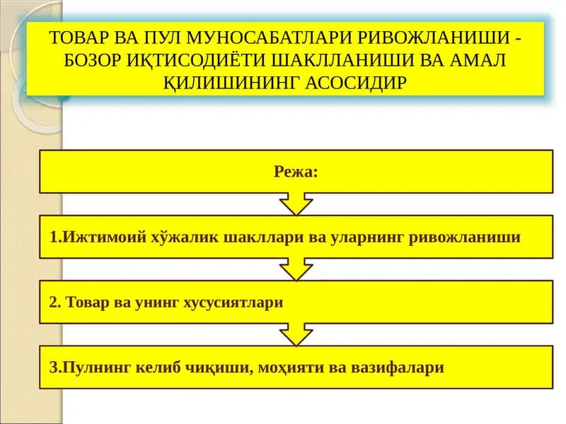 ТОВАР ВА ПУЛ