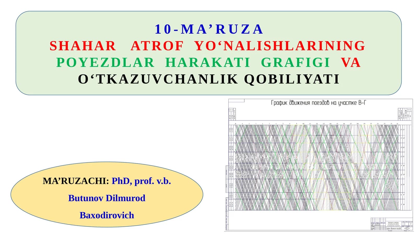 poyezdlarning aylanma harakati