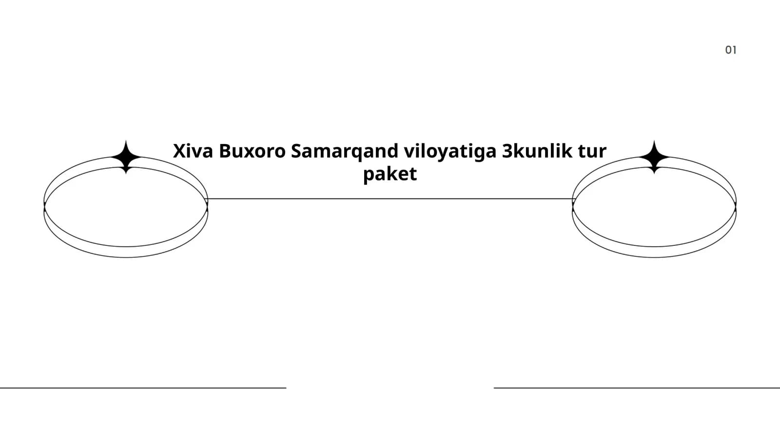 Xiva Buxoro Samarqand viloyatiga 3 kunlik tur paket