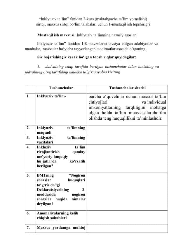 Inklyuziv ta’limning nazariy asoslari