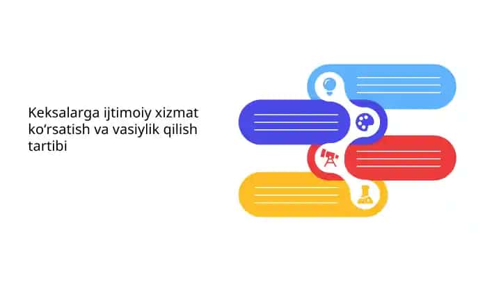 Keksalarga ijtimoiy xizmat koʻrsatish va vasiylik qilish tartibi