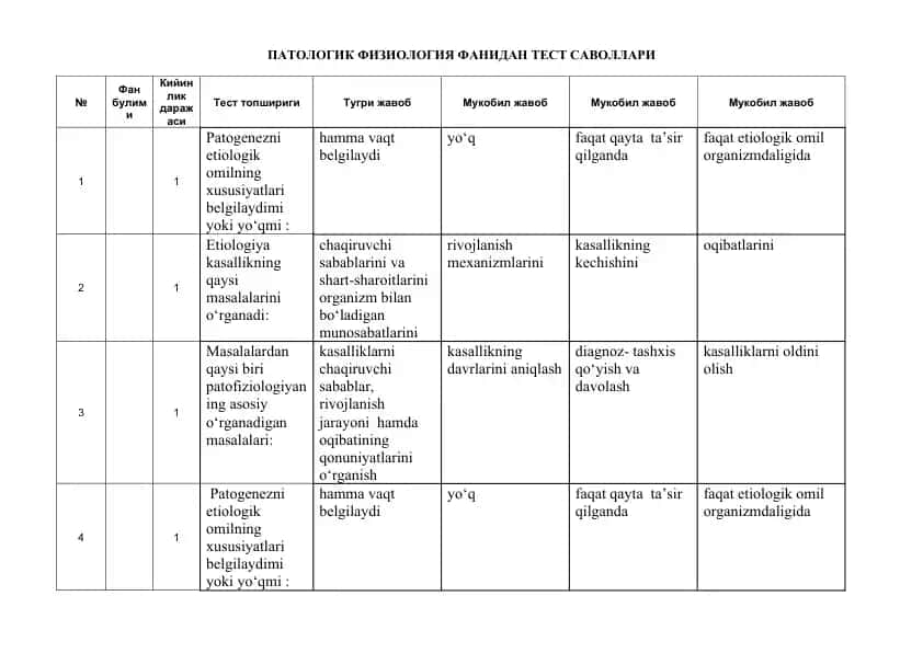 Patologik Fiziologiya fani test savollari