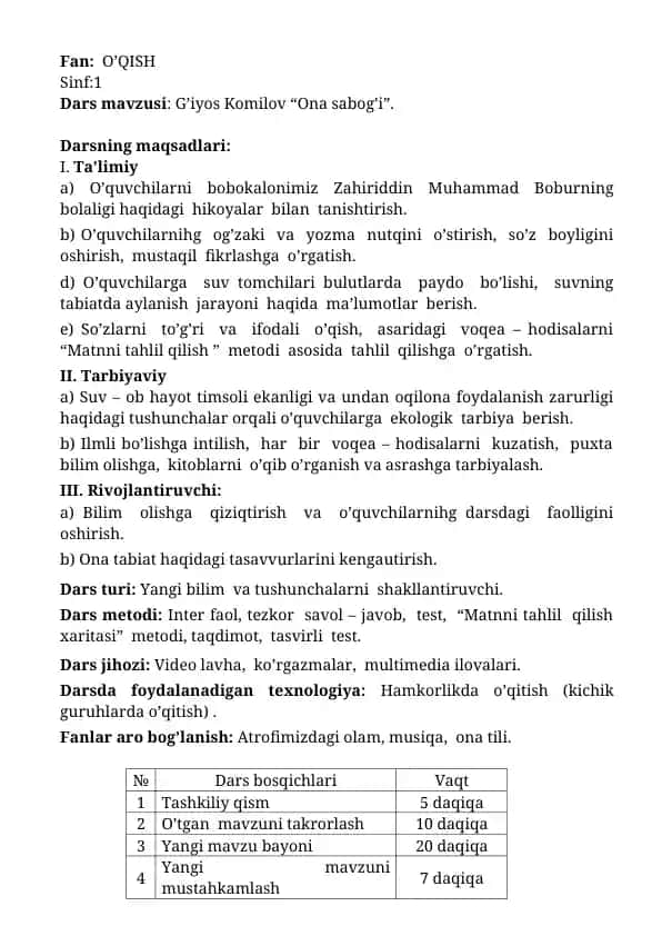 G’iyos Komilov "Ona sabog’i"