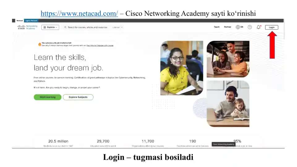 Cisco Networking Academy