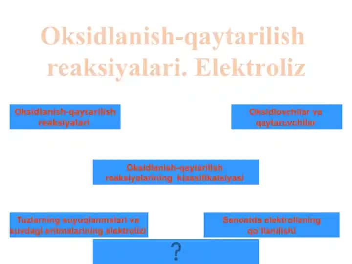 Оksidlаnish-qaytarilish reaksiyalаri