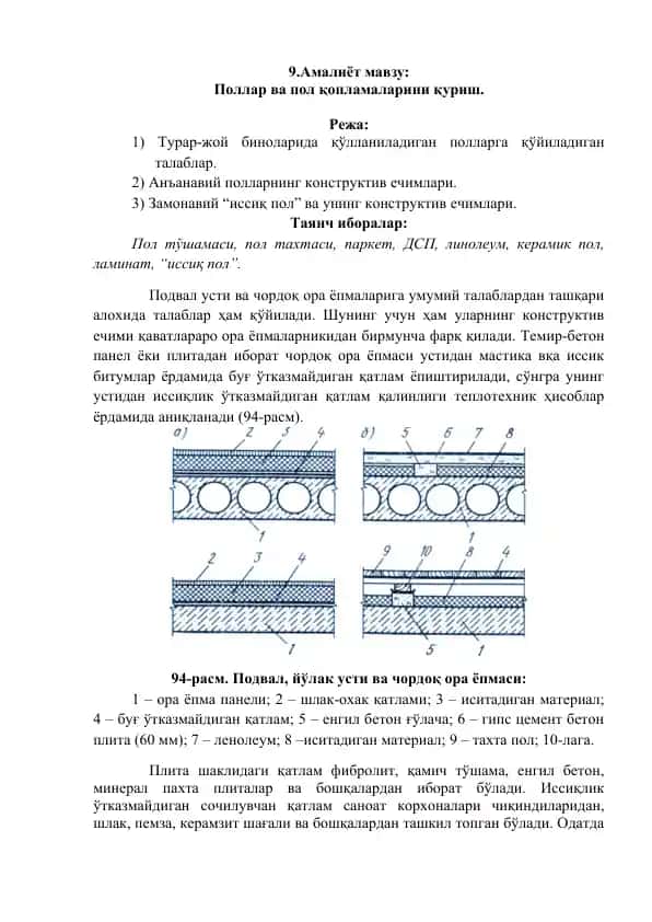 Pol va pol qoplamlarini quvurish