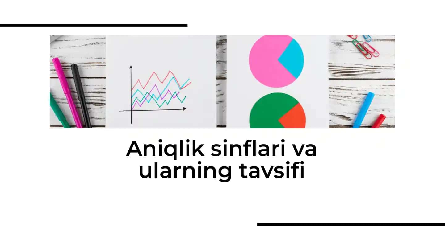 Aniqlik sinflari va ularning tavsifi