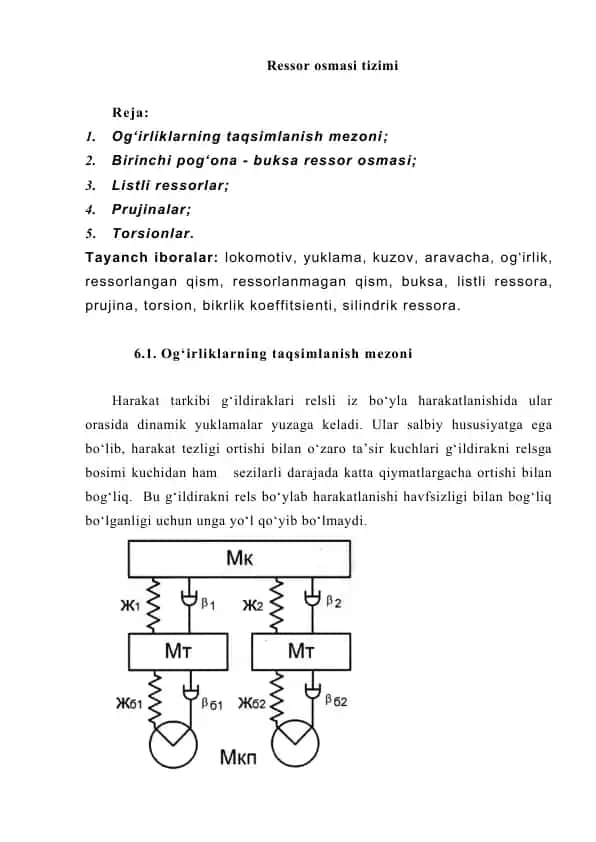 Ressor osmasi tizimi