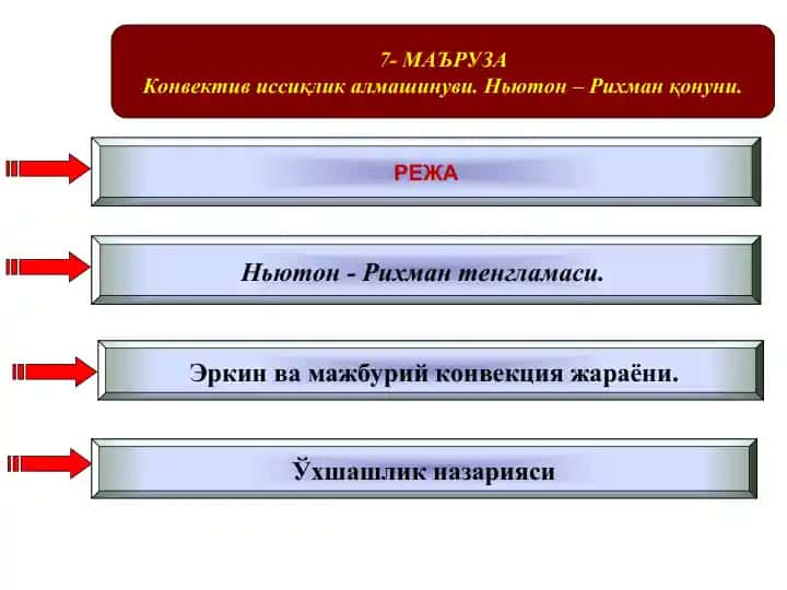 Ньютон – Рихман қонуни