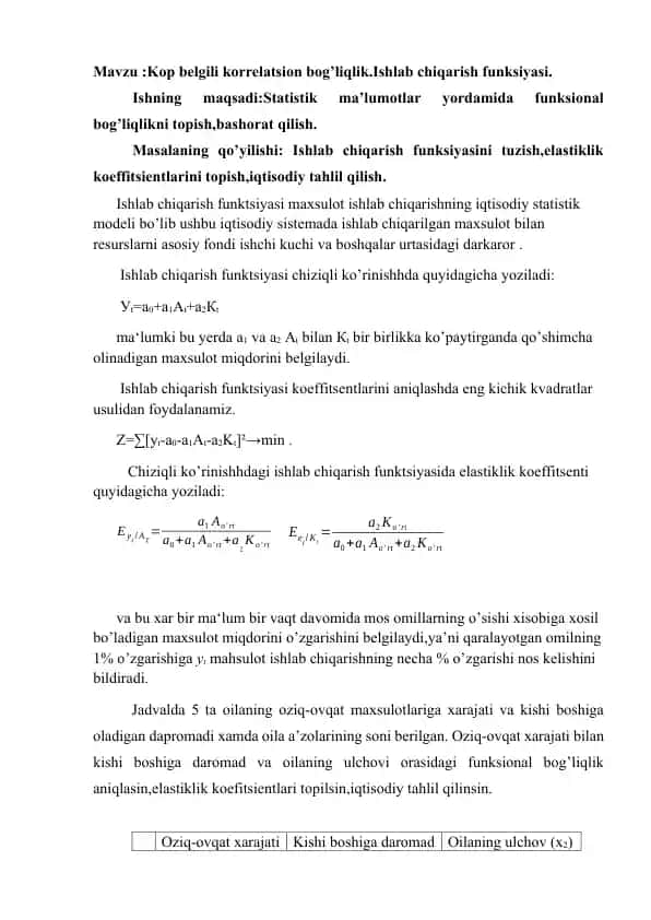 Ishlab chiqarish funksiyasi