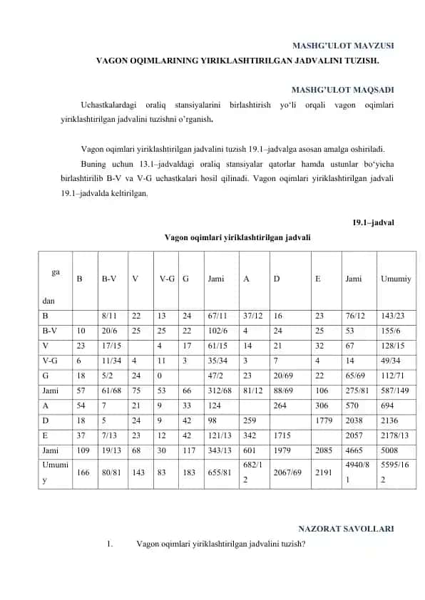 Vagon oqimlari yiriklashtirilgan jadvalini tuzish