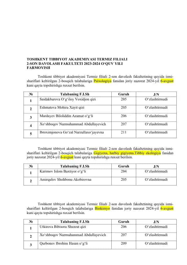 Psixologiya fanidan joriy nazorat
