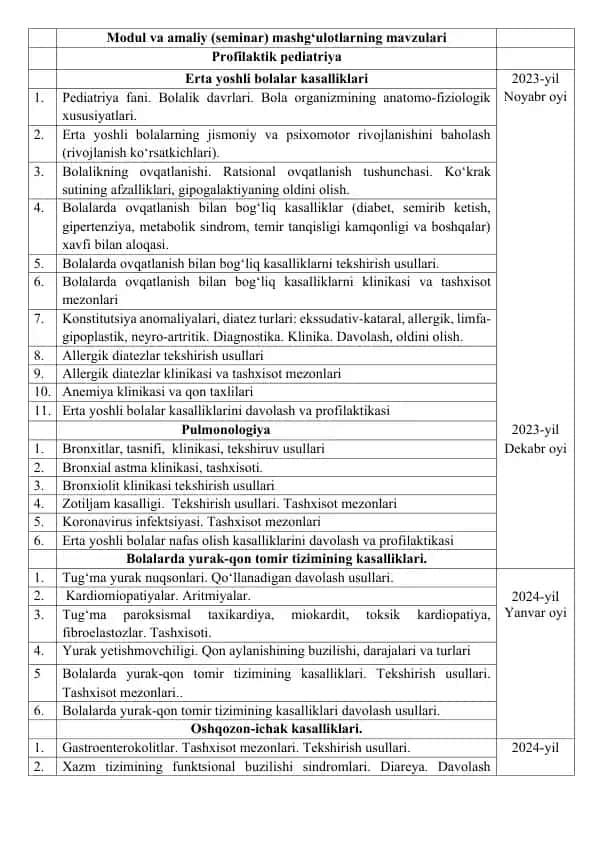 Pediatriya fani. Bolalik davrlari. Bola organizmining anatomo-fiziologik xususiyatlari.