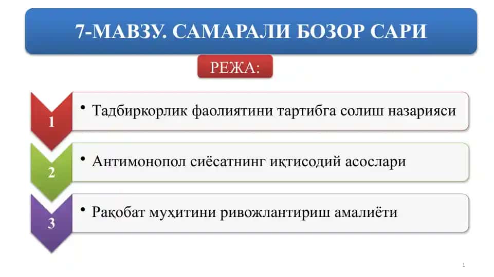 Davlat tomonidan bozor tuzilishi