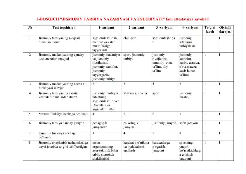"Jismoniy Tarbiya Nazariyasi va Uslubiyati"