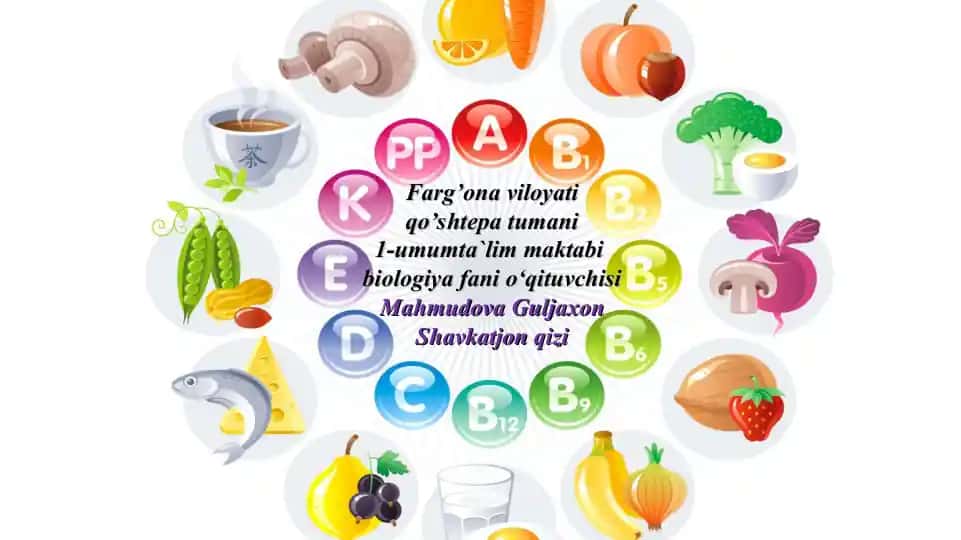 Farg’ona viloyati qo’shtepa tumani 1-umumta`lim maktabi biologiya fani o‘qituvchisi Mahmudova Guljaxon Shavkatjon qizi