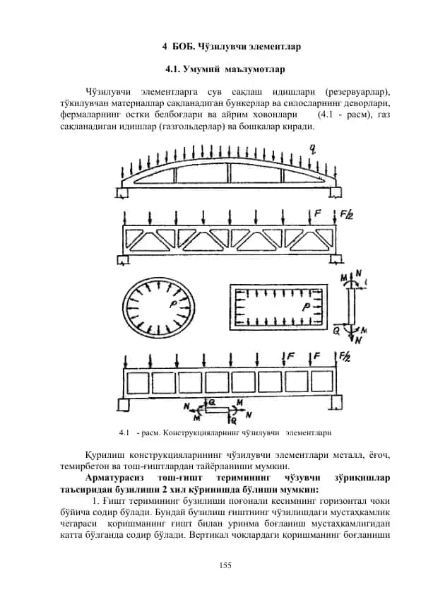 Чўзилувчи элементлар