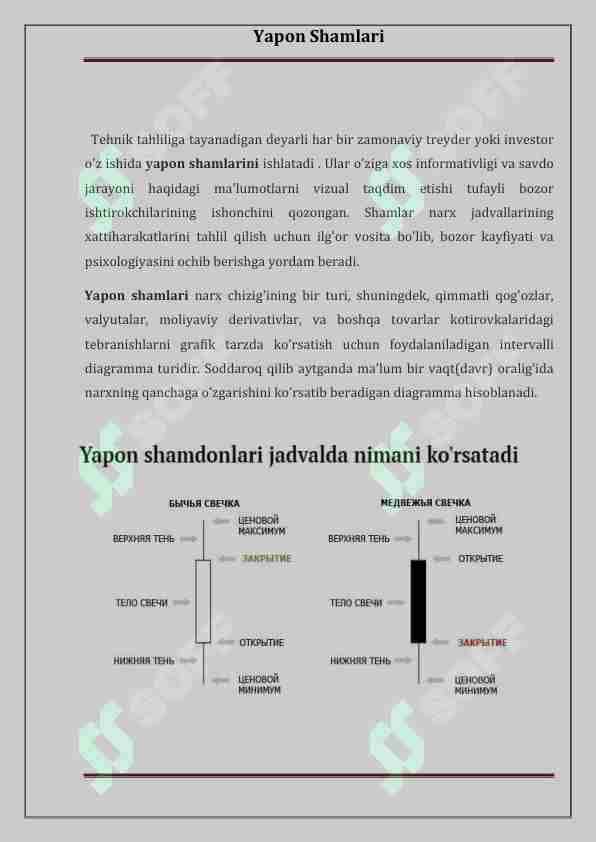 Yapon shamlari. 12-dars.Treyding.