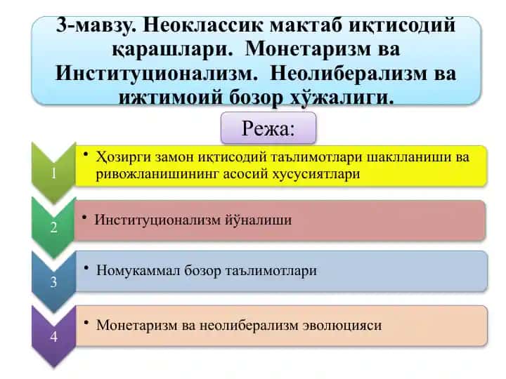 Иқтисодий таълимотлари шаклланиши ва ривожланиши