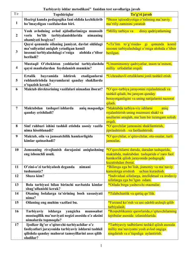 Tarbiyaviy ishlar metodikasi