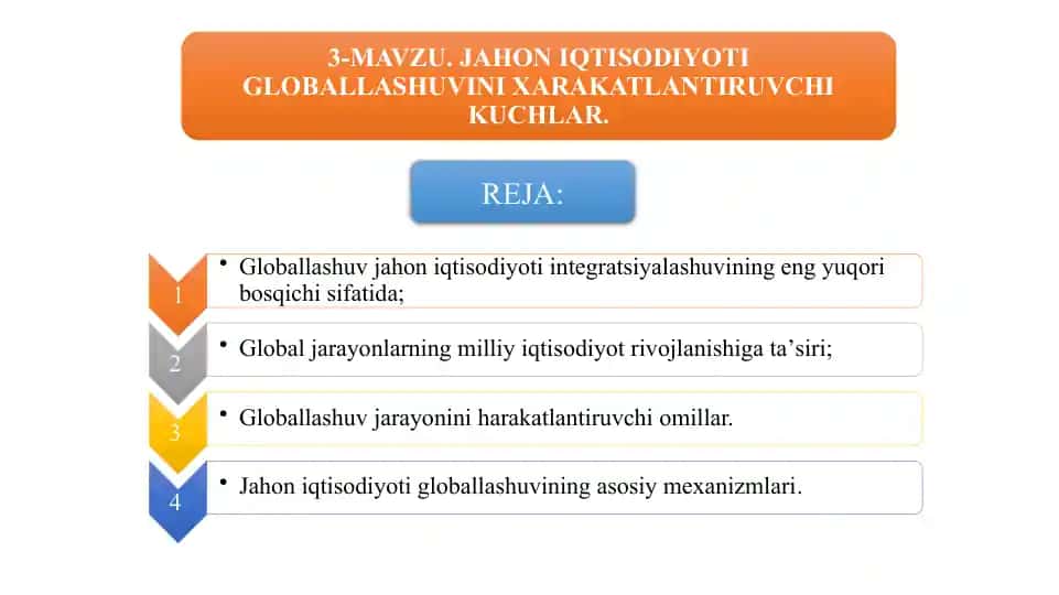 Integrasiya