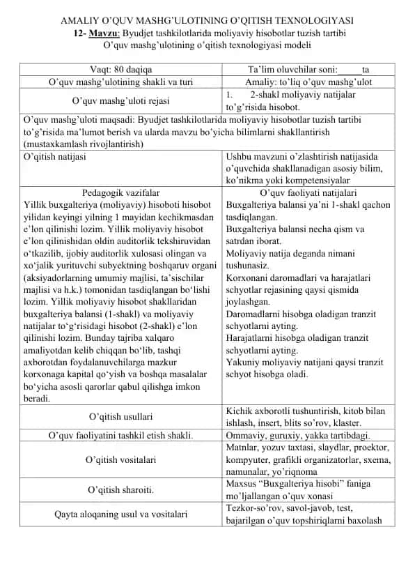 Byudjet tashkilotlarida moliyaviy hisobotlar tuzish tartibi