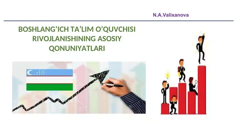 Boshlang’ich ta’lim o’quvchisi rivojlanishining asosiy qonuniyatları