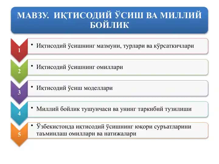Ўзбекистон Республикаси Давлат статистика қўмитаси маълумотлари