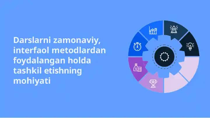 Darslarni_zamonaviy_interfaol_metodlardan_foydalanib_tashkil_etish