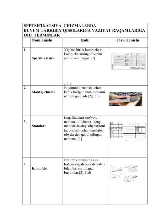 Chizmalar bilan Buyum Tarkibiy qismlariga va Vaziyat raqamlariga oid Terminlar Matni tasnifi
